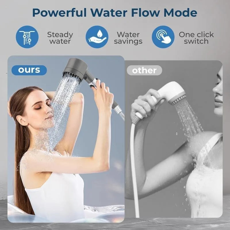 High Pressure Filtered Shower Head