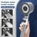 High Pressure Filtered Shower Head