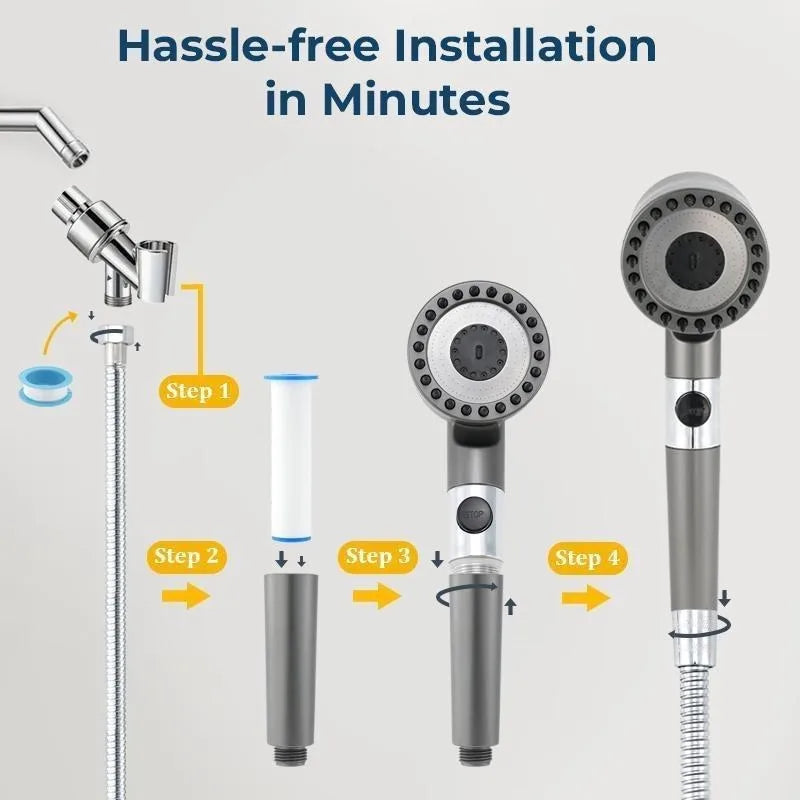 High Pressure Filtered Shower Head
